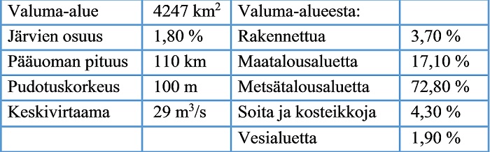 Kuva poistettu.